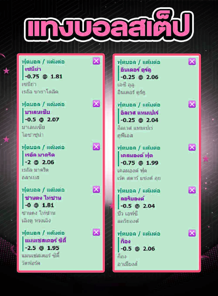 บอลสเต็ป (Parlay Bet)
