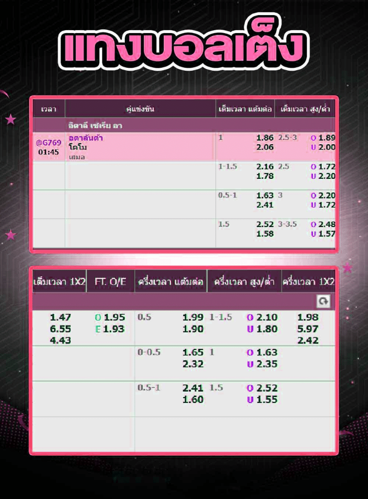 บอลเต็ง (Single Bet)